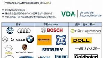 德国汽车工业协会_德国汽车工业协会官网